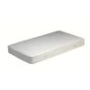 Bebecare Deluxe Inner Spring Cot Mattress
